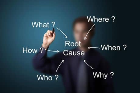 Root cause analysis health and safety
